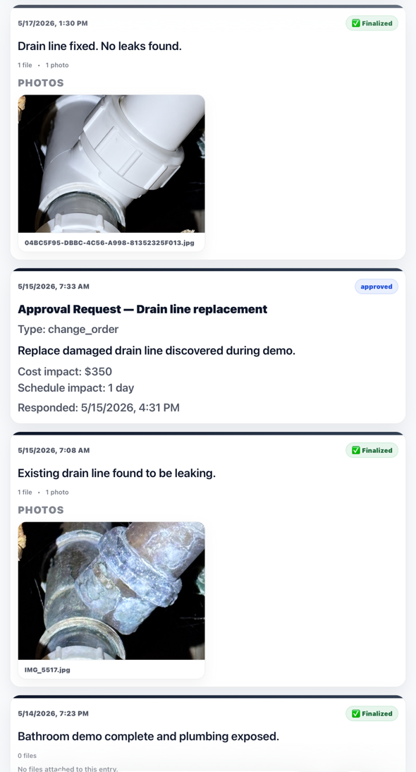 Leeward share timeline